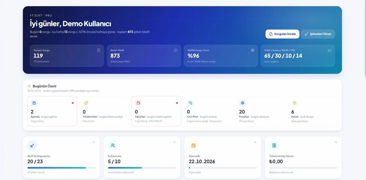 InsureHub acente paneli Genel Bakış ekranı