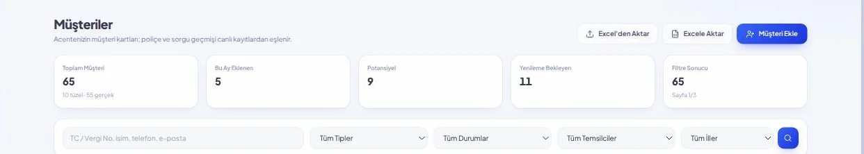 InsureHub Müşteriler ekranı