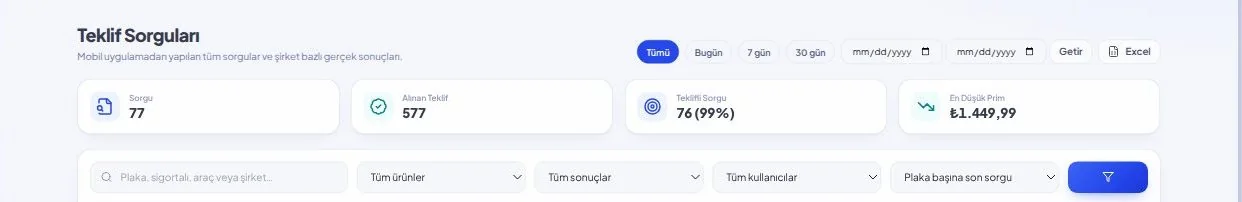 InsureHub Teklif Sorguları ekranı